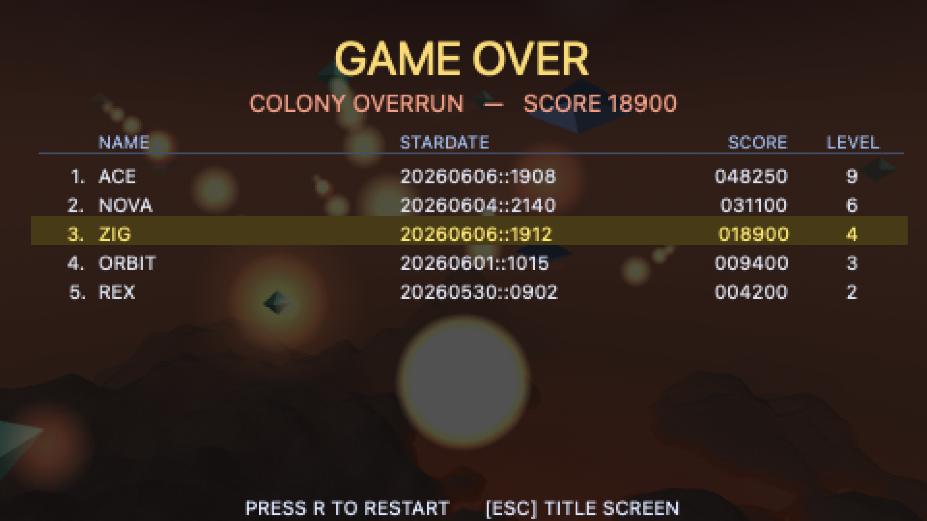 A screenshot of the high-score table in my macOS game, Strataris