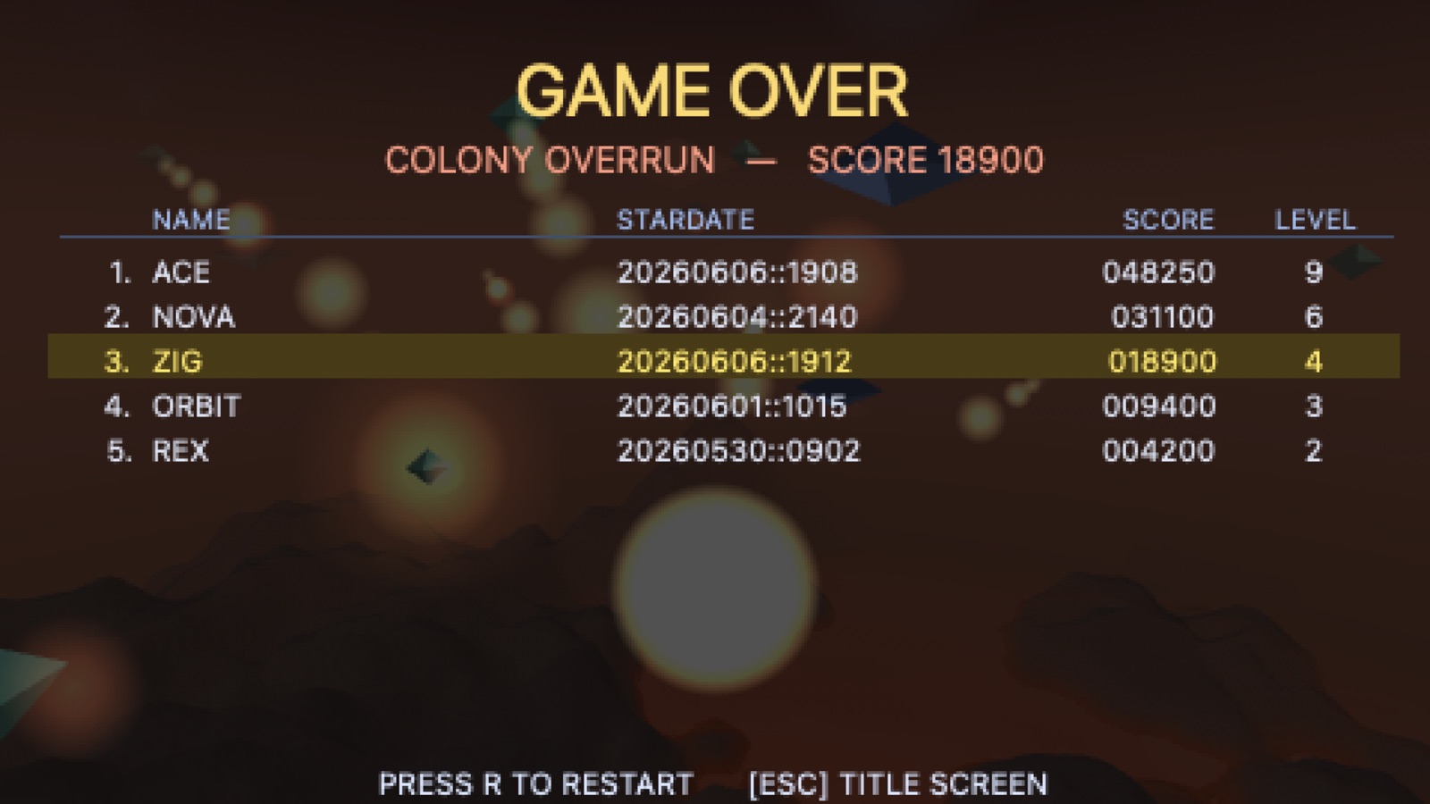 A screenshot of the high-score table in my macOS game, Strataris