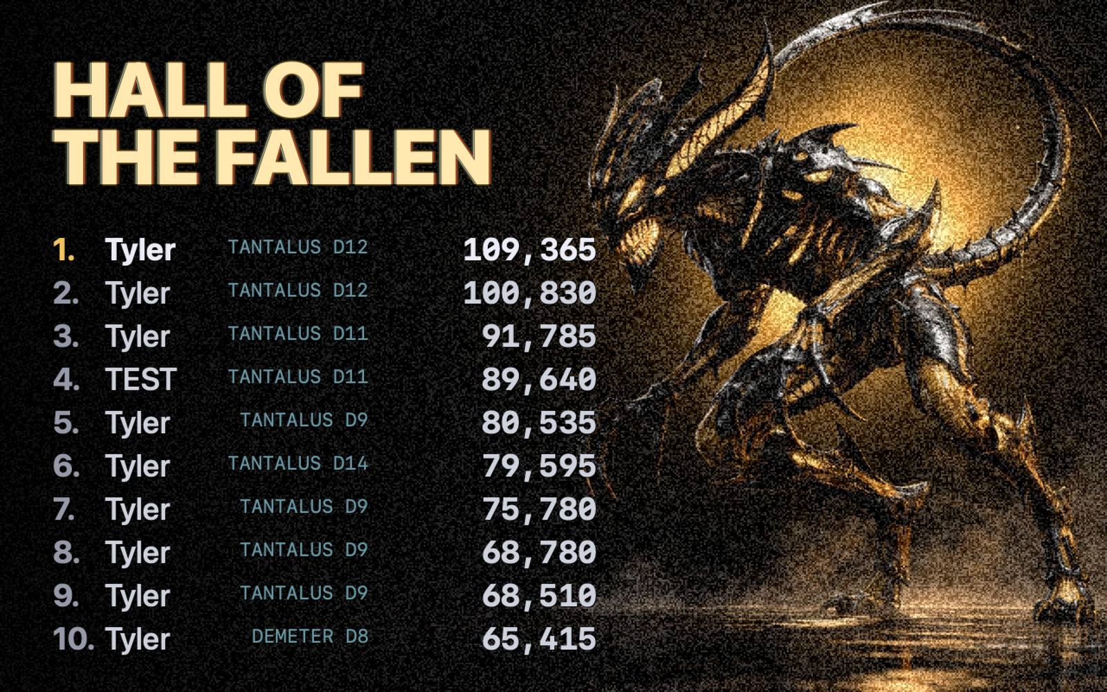 The Hall of the Fallen high-score table: ten entries with names, colony and depth, and scores, beside a rendered image of the Queen.